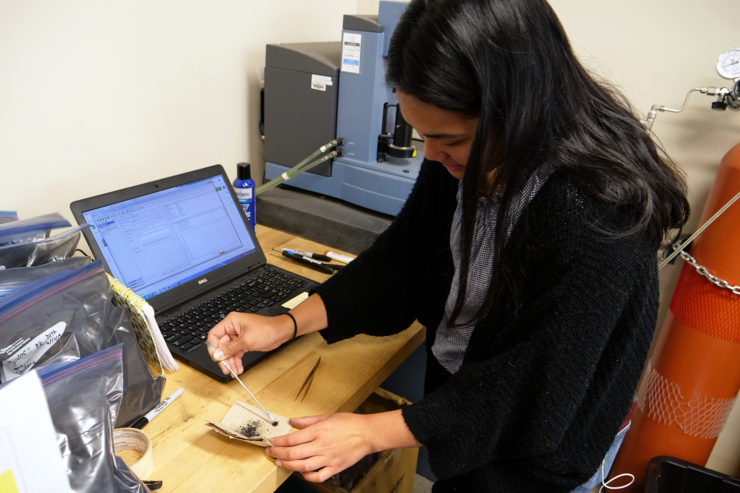 Biochar is loaded into a small crucible
